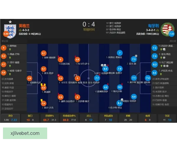 世界杯投注技巧全攻略详解助你精准预测赢取丰厚奖励