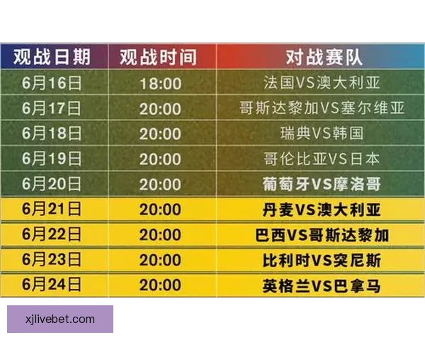 世界杯赛事预测与胜负竞猜技巧分享助你赢取更多奖励