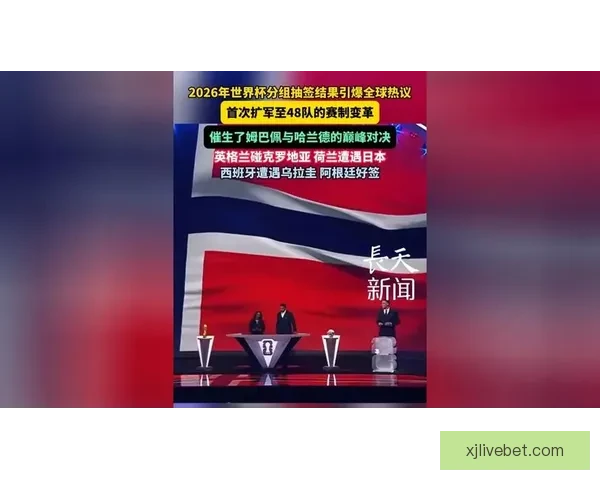 2026世界杯新赛制全面解析：扩军至48队，比赛形式和影响深度剖析