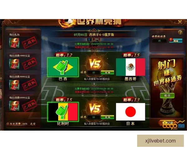 世界杯足球竞猜投注攻略 深入分析各大球队实力与赔率变化