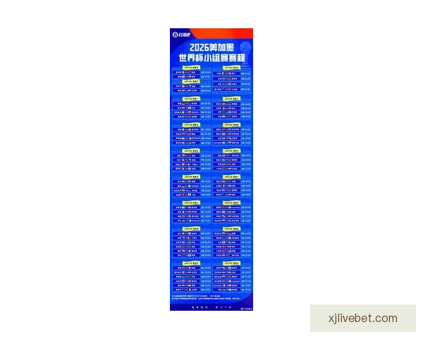 2026世界杯新赛制全面解析：扩军至48队，比赛形式和影响深度剖析