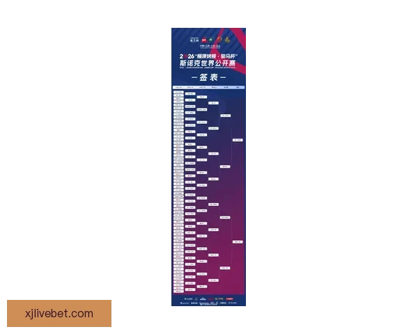2026世界杯赛程预测与各大热门球队夺冠前景解析